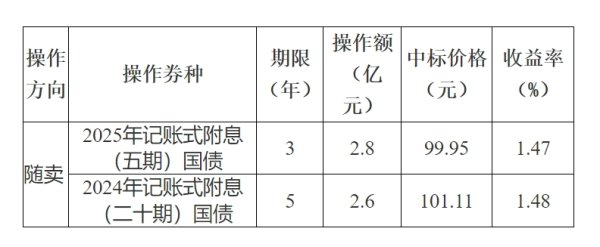 道正网  锂业分会：3月碳酸锂产量逐步提高 国内碳酸锂价格基本持平