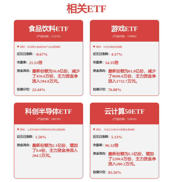 一鼎盈 资金“活水”来了！债市“科技板”落地 首批发债企业名单出炉
