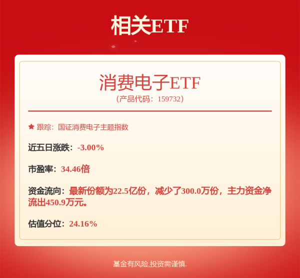 国鸣投资 TCL科技: 申万宏源证券承销保荐有限责任公司关于深圳证券交易所《关于TCL科技集团股份有限公司发行股份购买资产并募集配套资金申请的审核问询函》回复之专项核查意见内容摘要