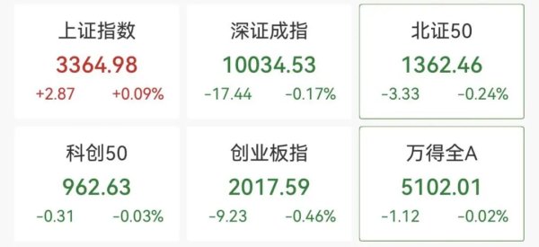 日赢配资 突发！不到2分钟，再冲20cm涨停！