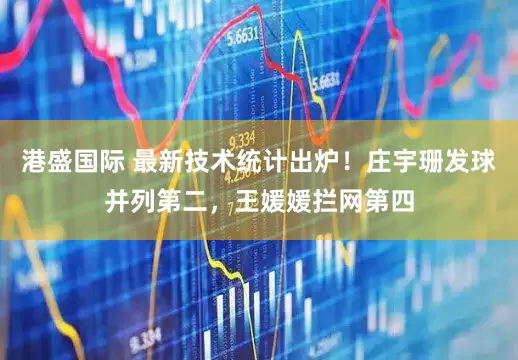 港盛国际 最新技术统计出炉！庄宇珊发球并列第二，王媛媛拦网第四